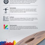 Beta ABS+ Filament Grey