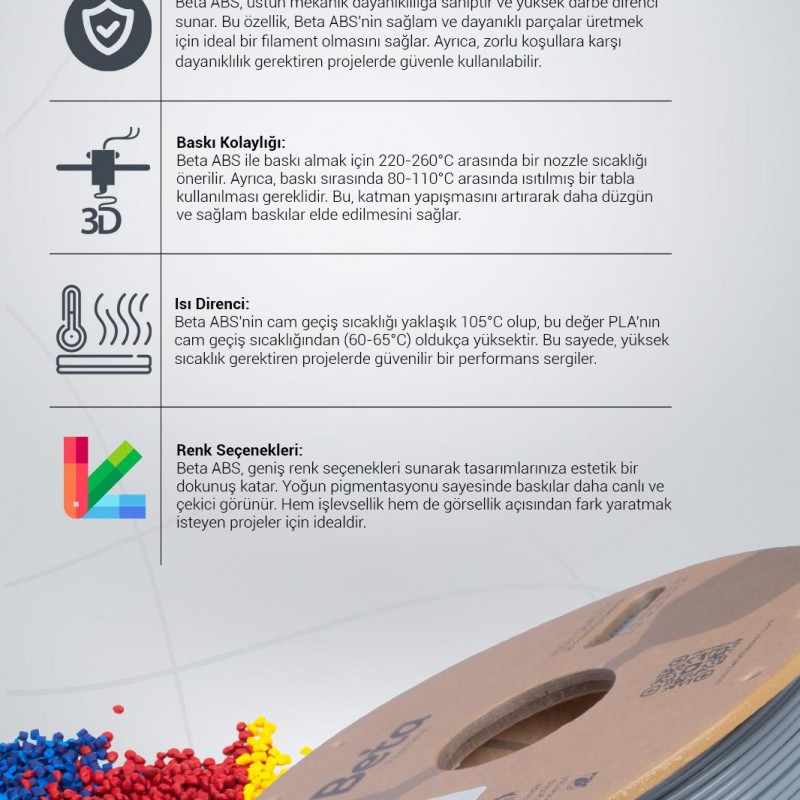 Beta ABS+ Filament Grey