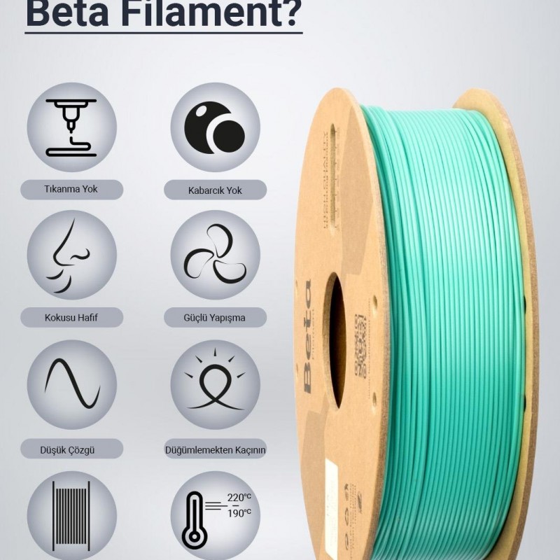 Beta PLA High-Speed Filament Aqua Green