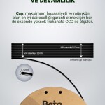 Beta PLA High-Speed Filament Black