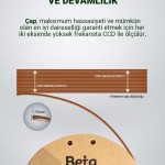 Beta PLA High-Speed Filament Brown