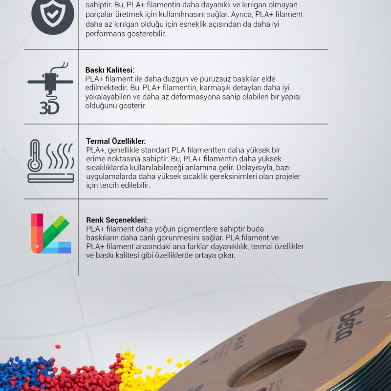 Beta PLA-Magic Silk Black-Green