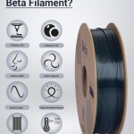 Beta PLA-Magic Silk Black-Green