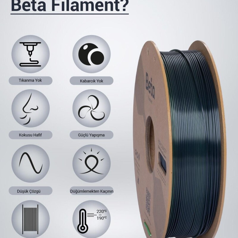 Beta PLA-Magic Silk Black-Green