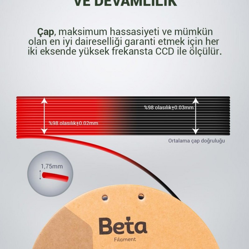 Beta PLA-Magic Silk Filament Black Red