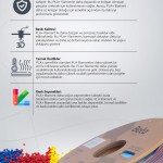 Beta PLA-Magic Silk Filament Blue Orange