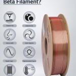 Beta PLA-Magic Silk Filament Red Green