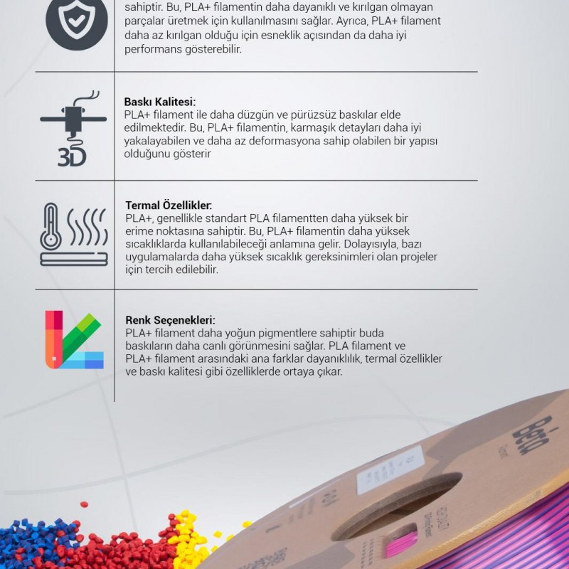 Beta PLA-Magic Silk Filament Rose Red Royal Blue