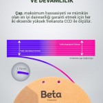 Beta PLA-Magic Silk Filament Rose Red Royal Blue