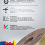 Beta PLA-Magic Silk Green-Orange