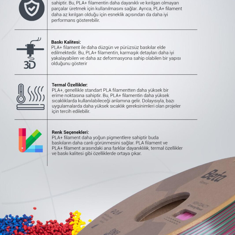 Beta PLA-Magic Silk Rose Red-Green