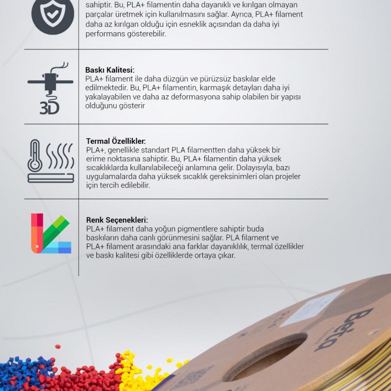 Beta PLA-Mystic Silk Filament Blue Purple Yellow