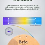 Beta PLA-Mystic Silk Filament Blue Purple Yellow