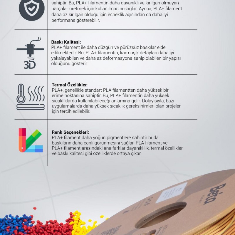 Beta PLA-Mystic Silk Filament Gold Green Fuchsia