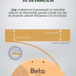 Beta PLA-Silk Filament Gold