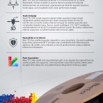 Beta TPU 95A Filament Black