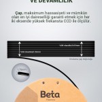 Beta TPU 95A Filament Black