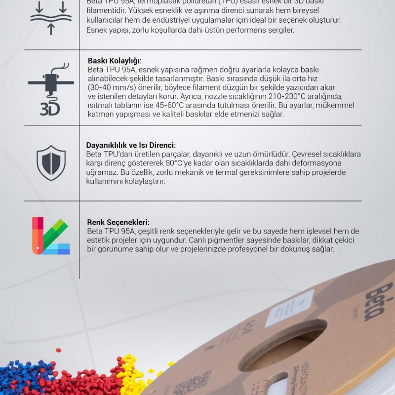 Beta TPU 95A Filament White