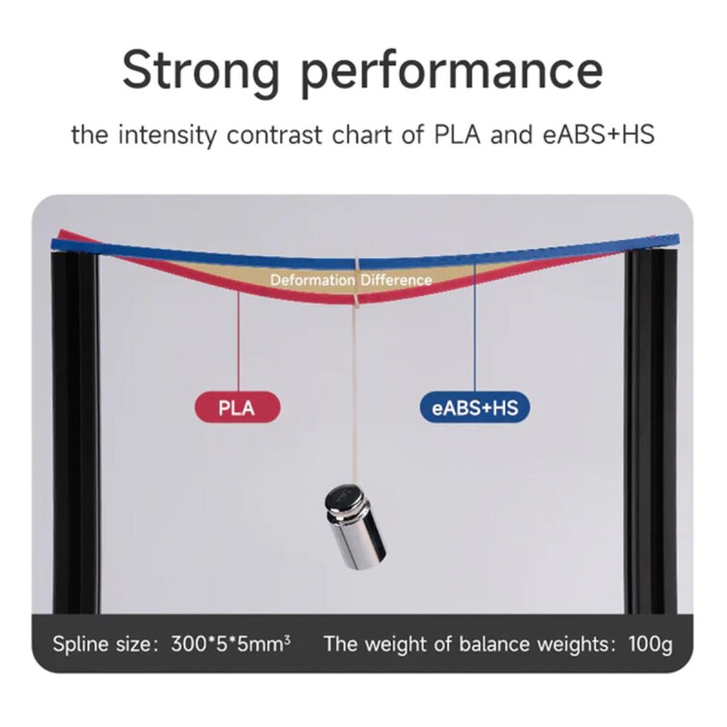 Esun ABS+ HS Filament Black