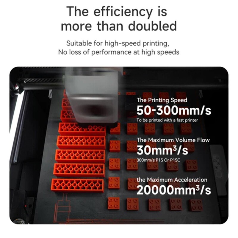 Esun ABS+ HS Filament Black